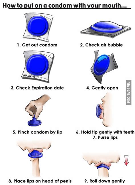 how to put a condom on with your mouth|How to Use a Condom (with Pictures)